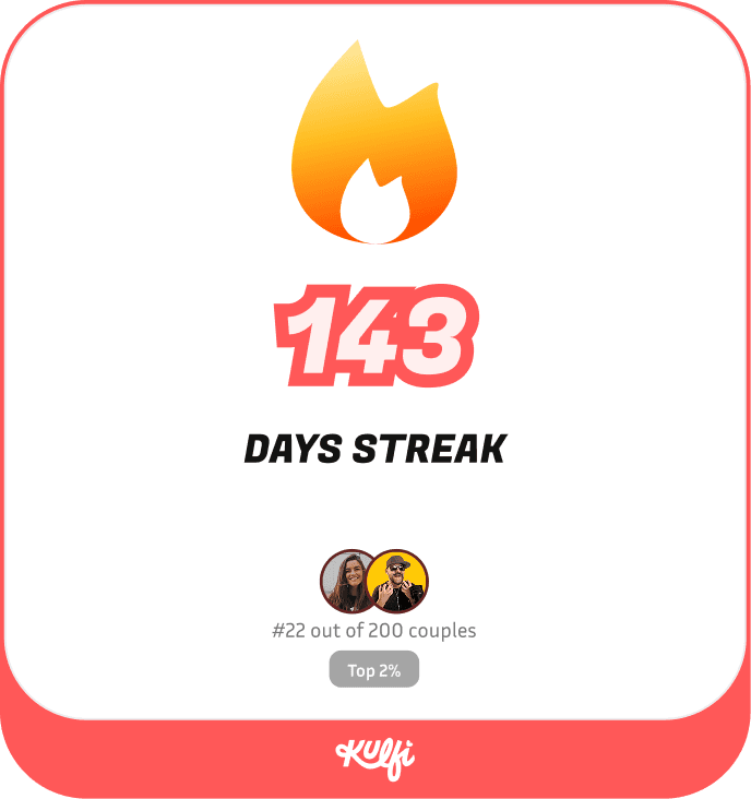 Streaks